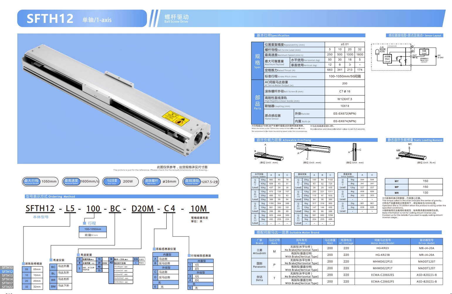 直线电机模组SFTH12 200W 1.png