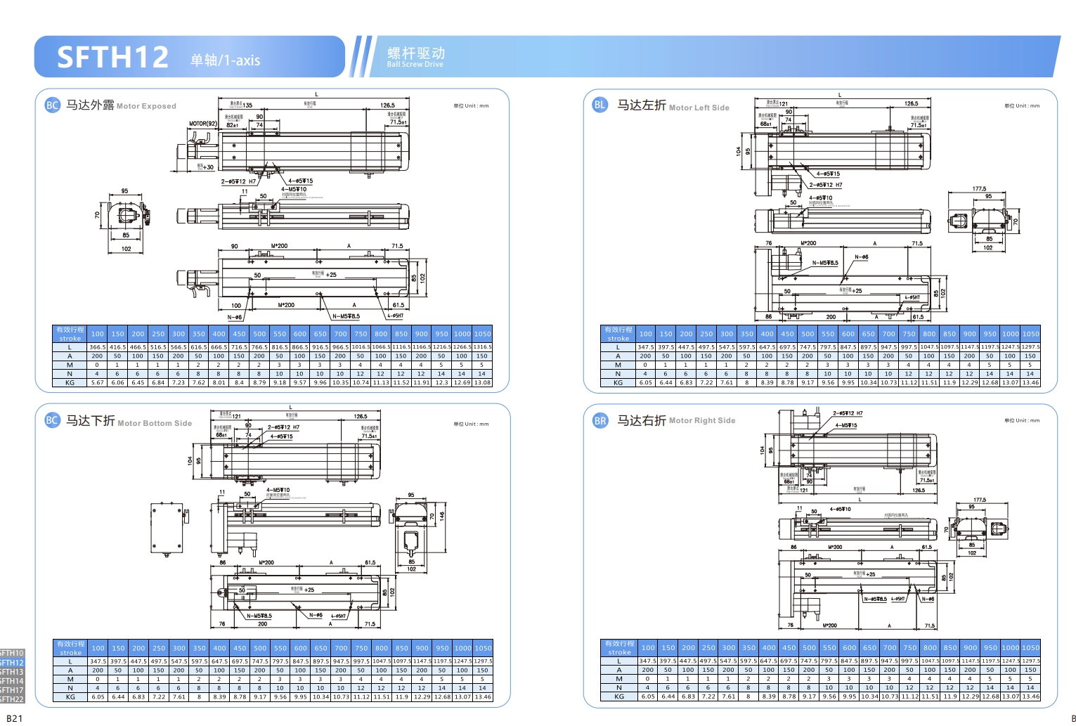 直线电机模组SFTH12 200W 2.png