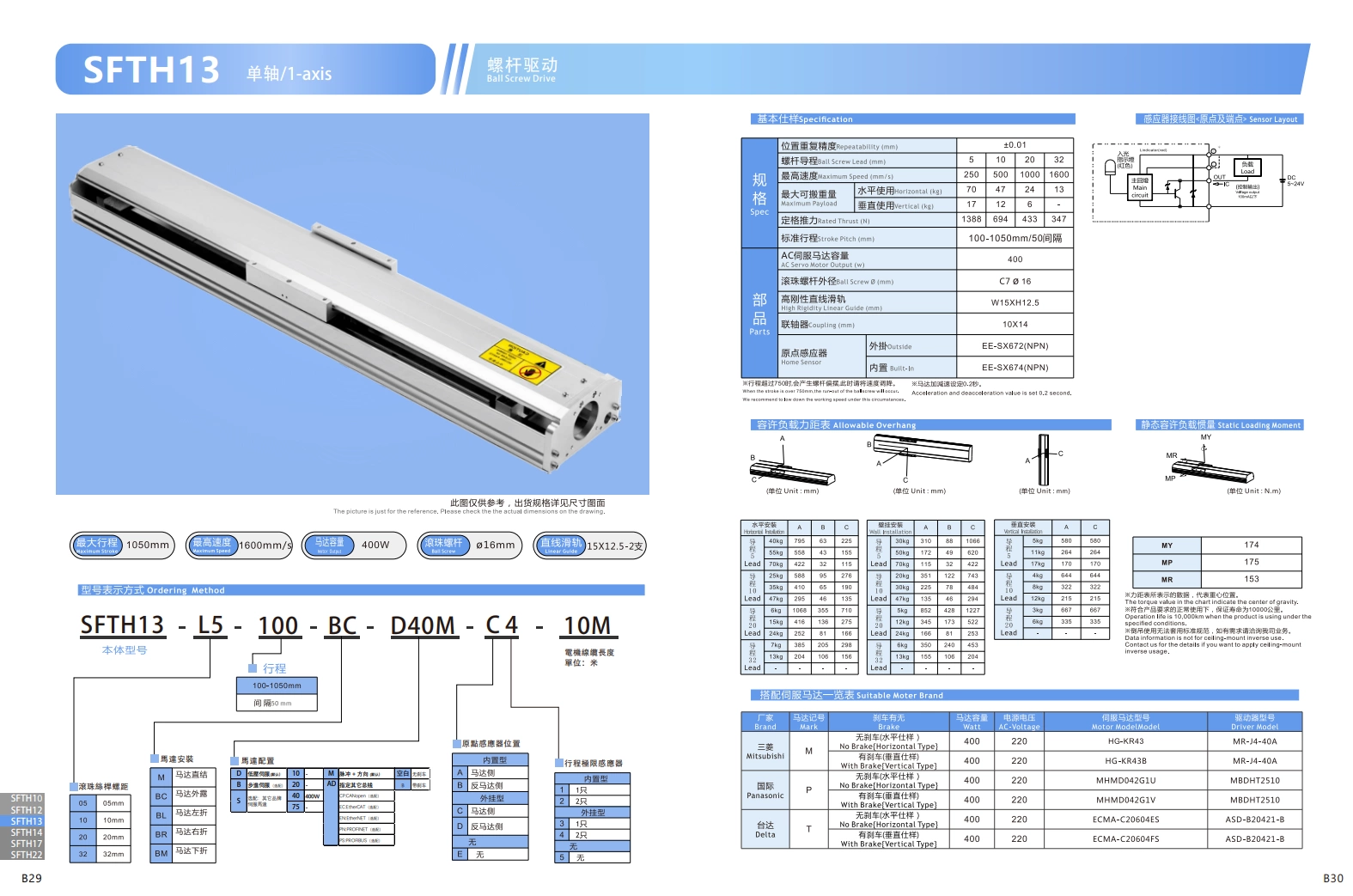 直线电机模组SFTH13 400W 1.png