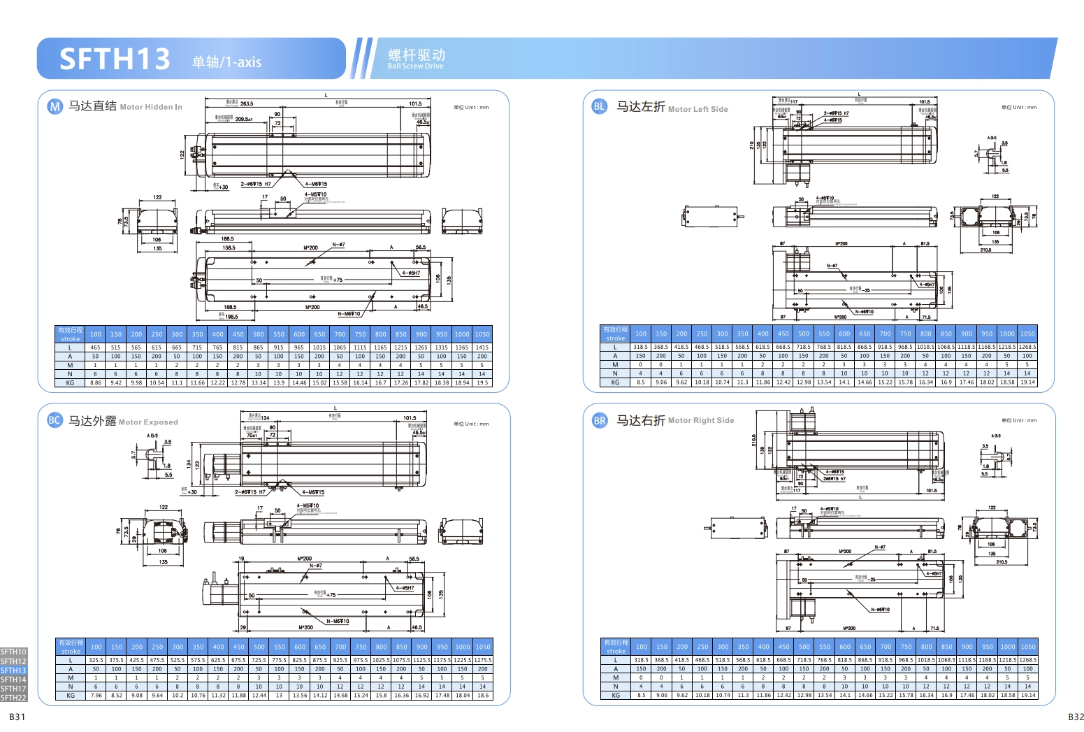 直线电机模组SFTH13 400W 2.png
