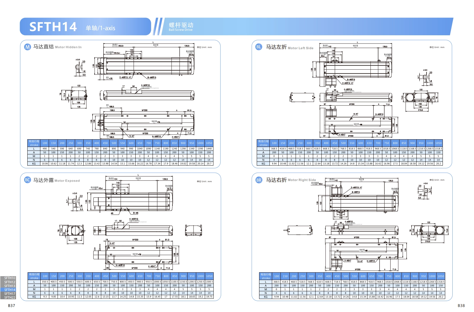 直线电机模组SFTH14 2.png