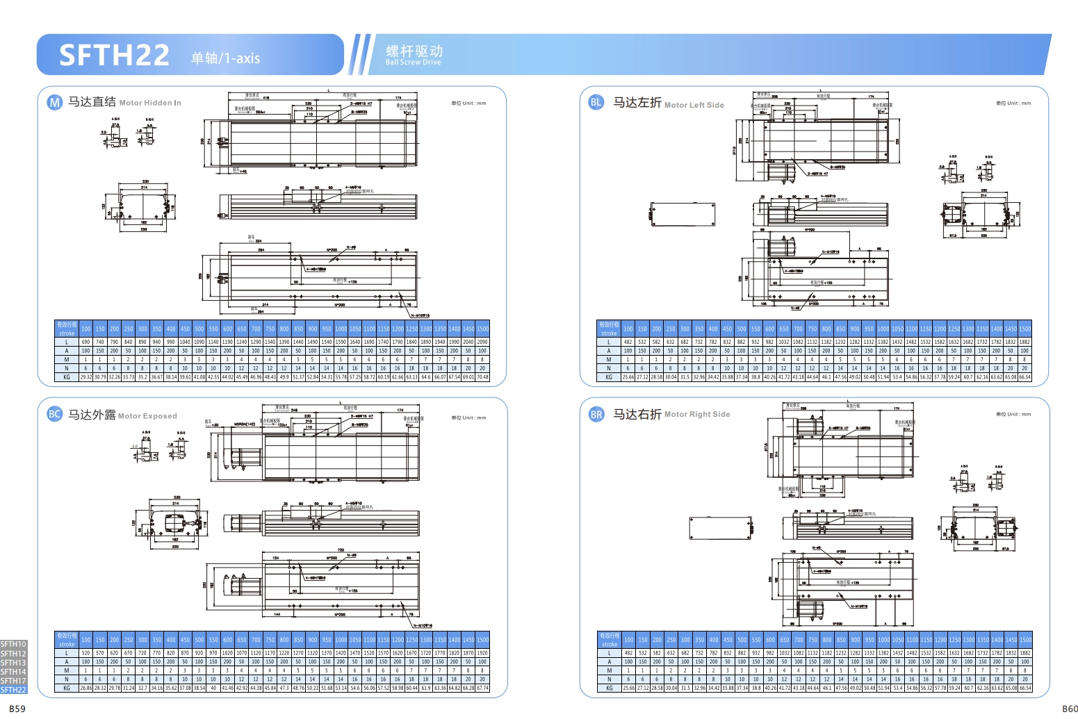 直线电机模组SFTH22 2.png
