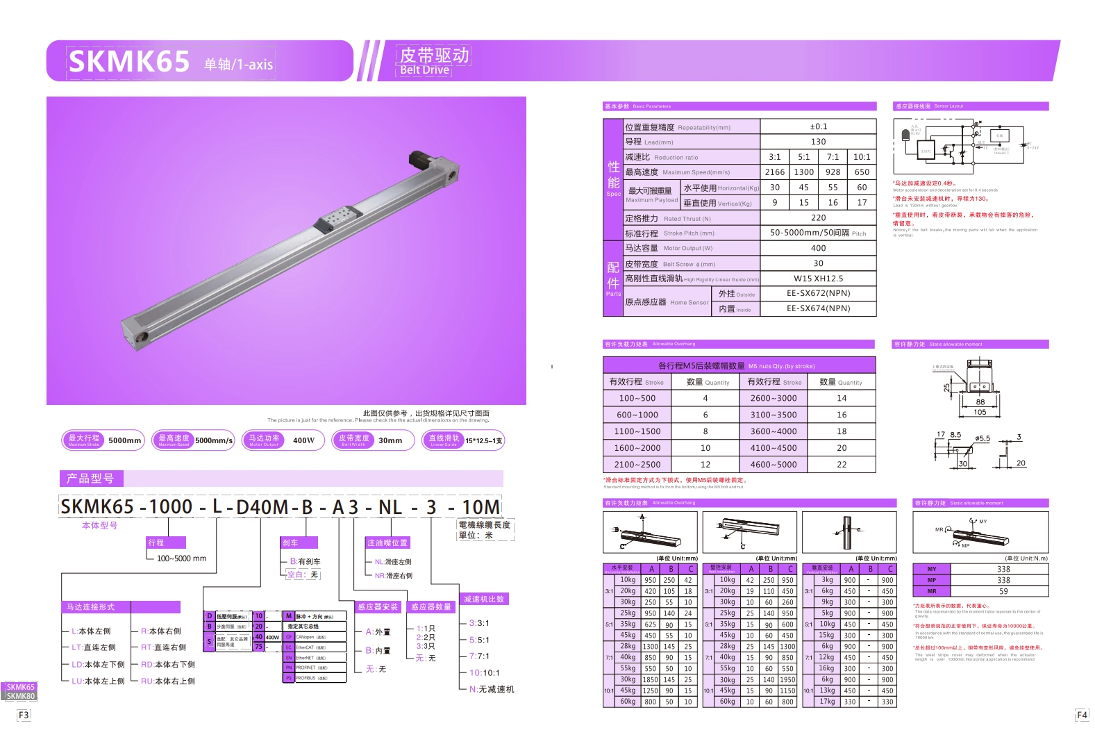 直线电机模组SKMK66 1.png