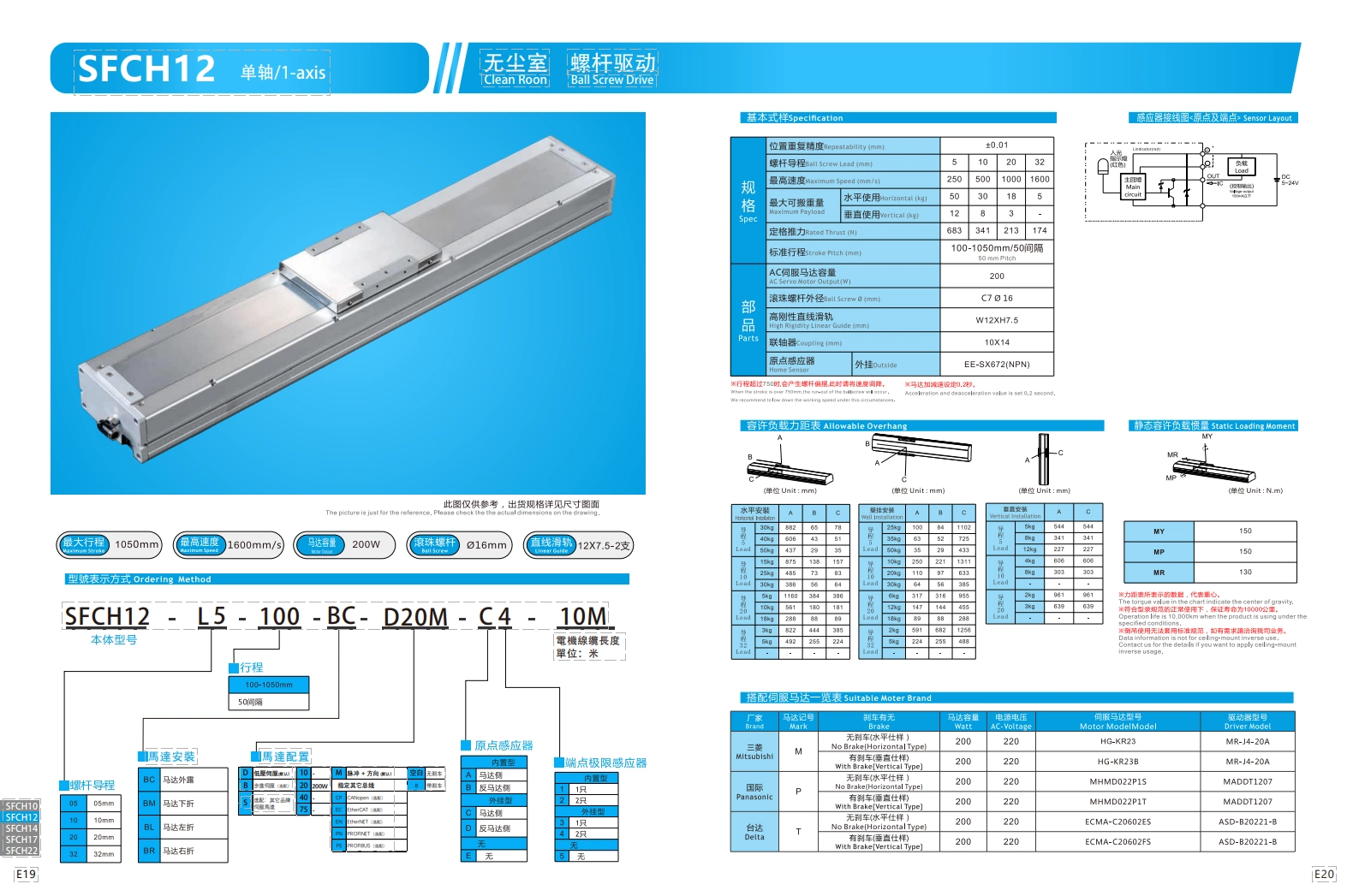 直线电机模组SFCH12  200W 1.png