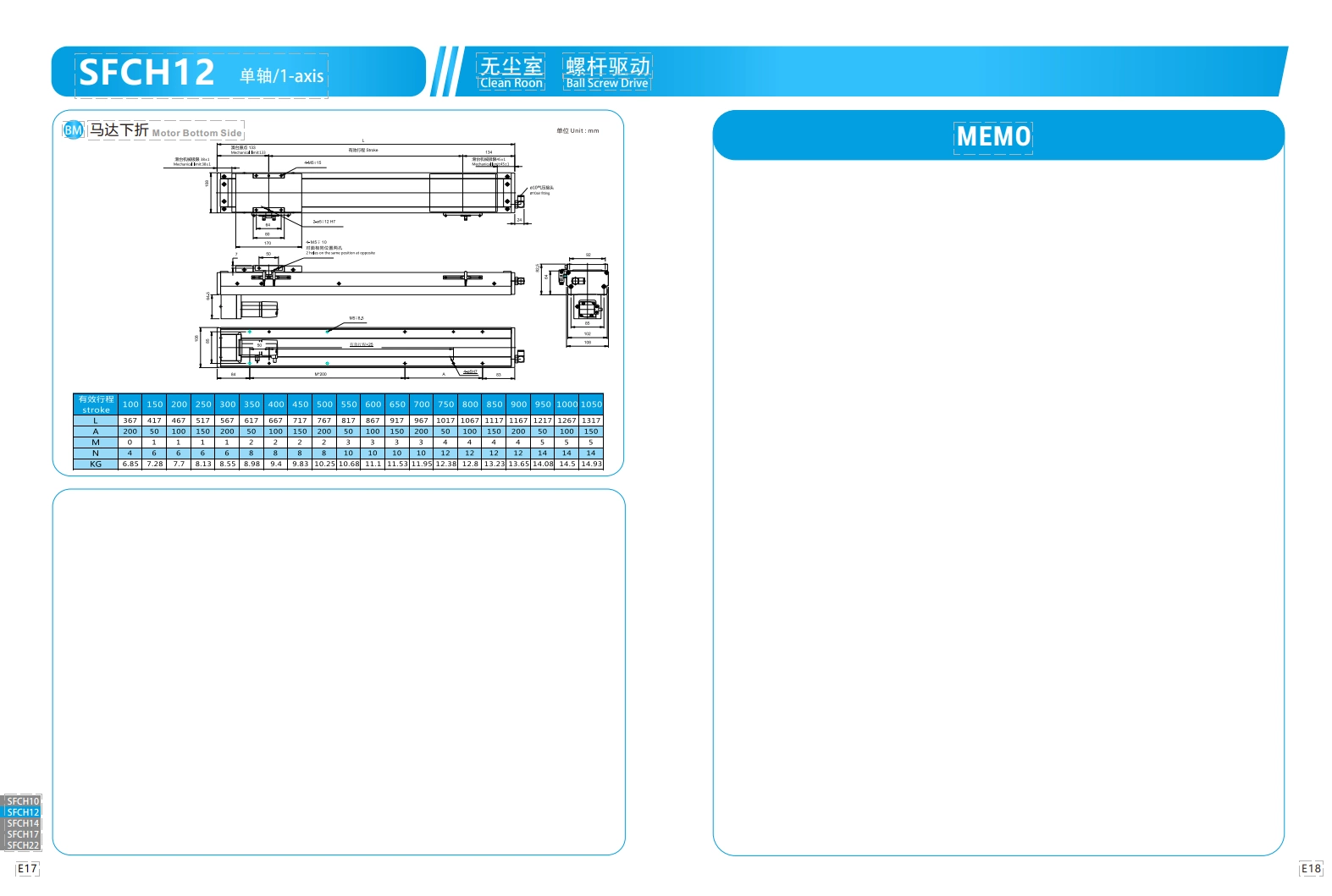直线电机模组SFCH12 2.png
