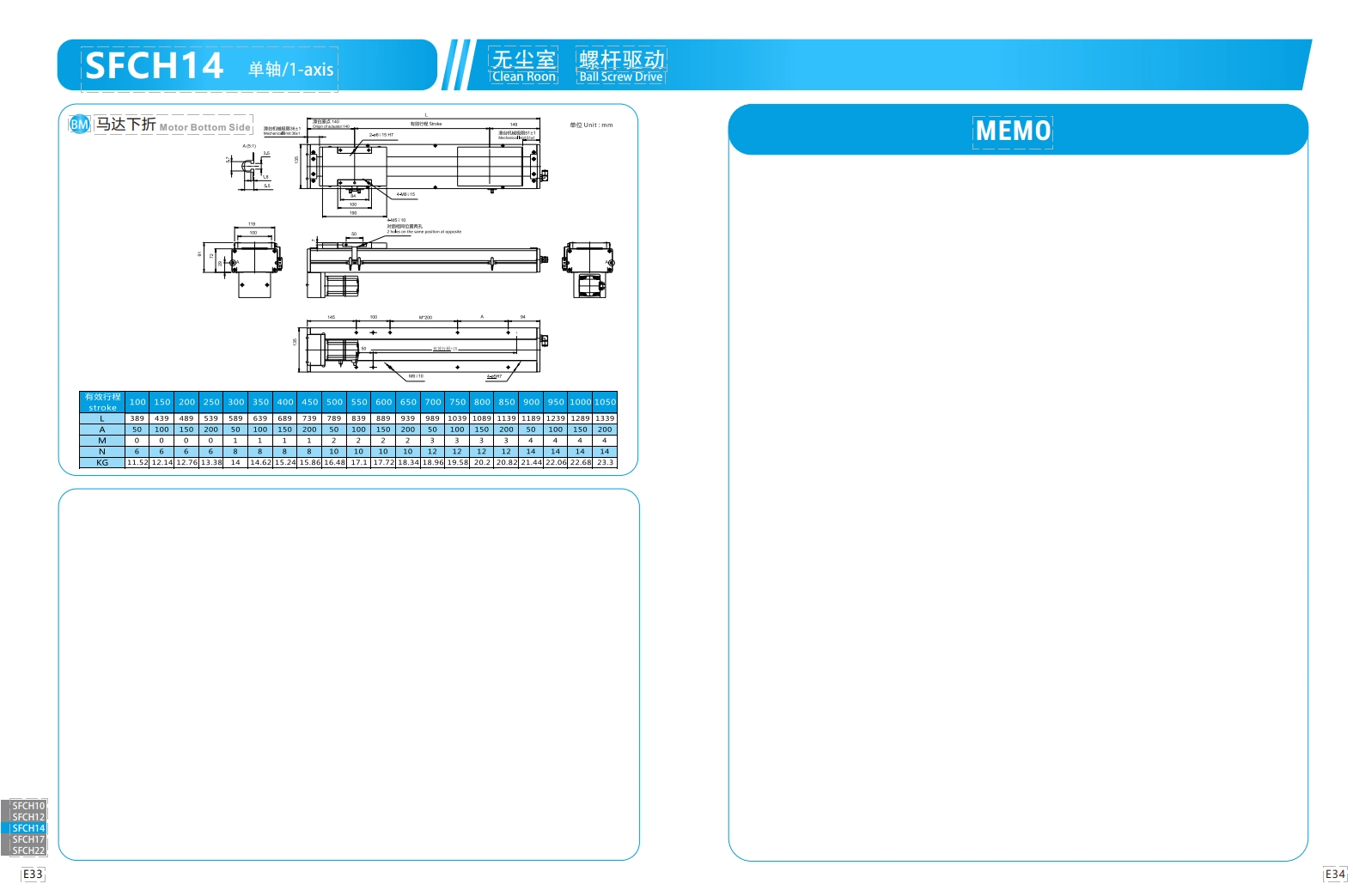 直线电机模组SFCH14 400W 3.png