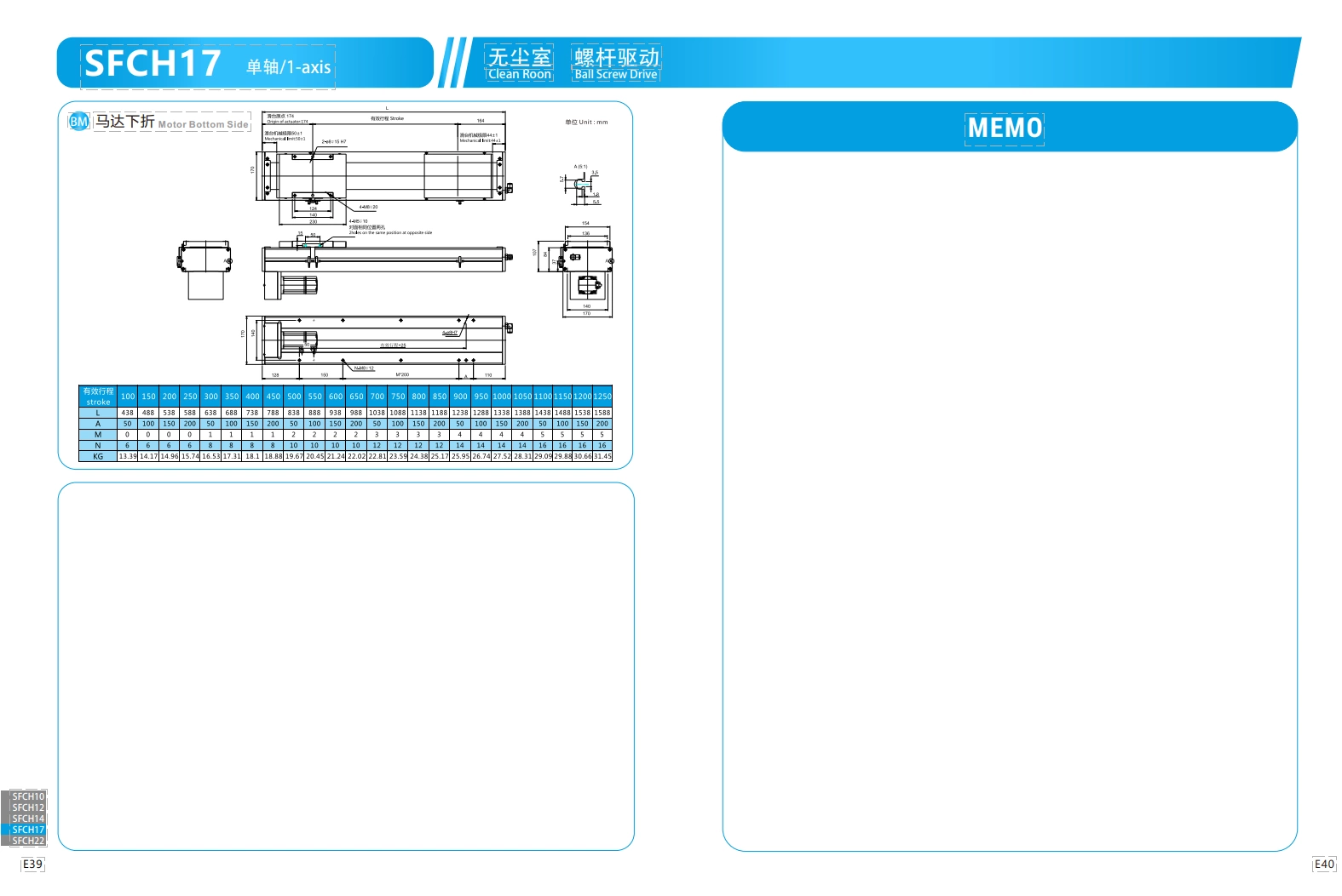 直线电机模组SFCH17 3.png