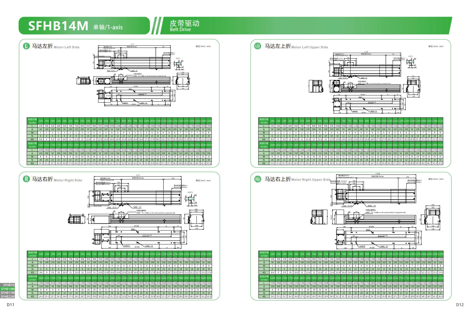 直线电机模组SFHB14M 2.png