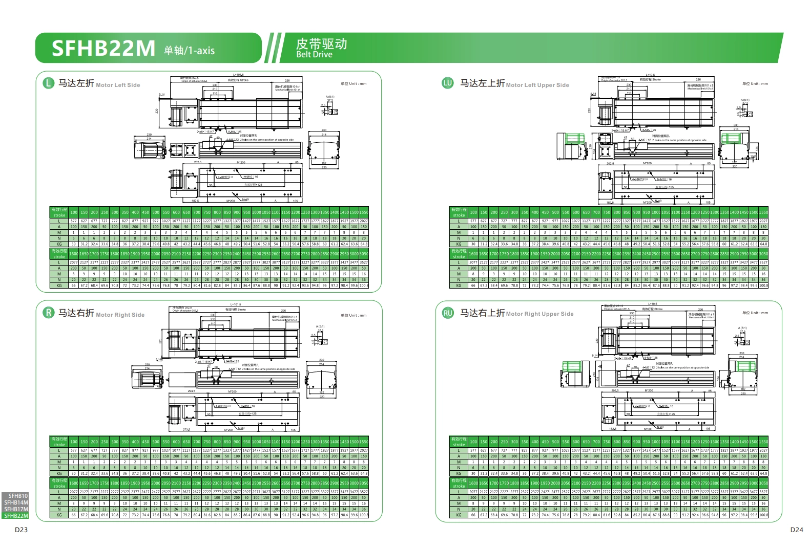 直线电机模组SFHB22M 2.png