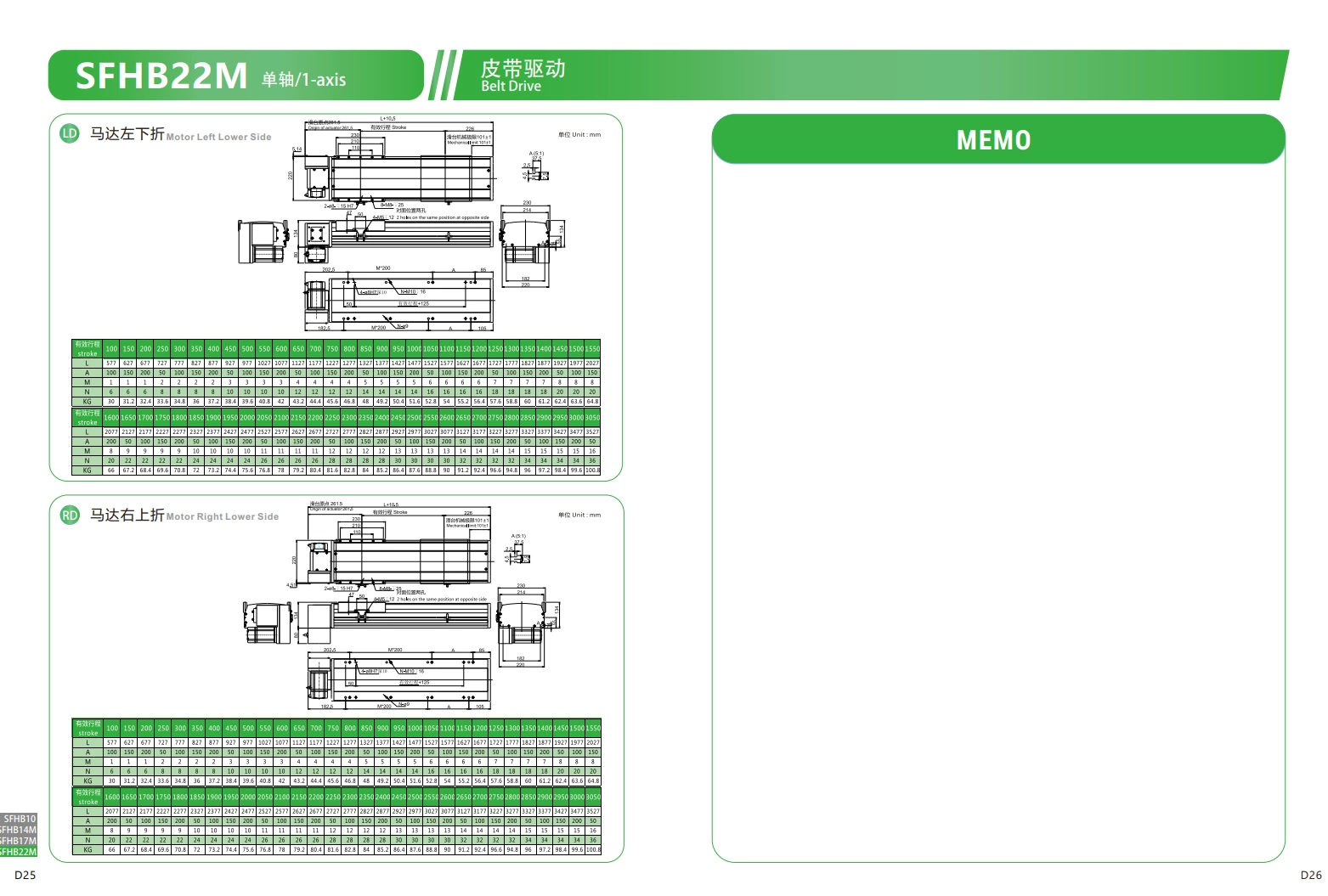 直线电机模组SFHB22M 3.png