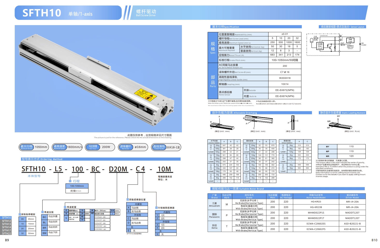 直线电机模组SFTH10 200W 1.png