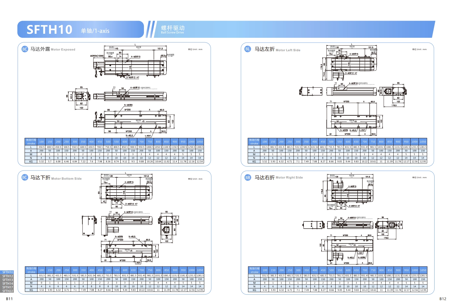 直线电机模组SFTH10 200W 2.png